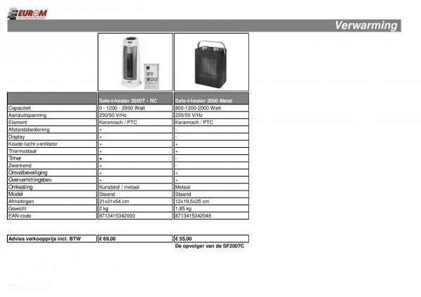 Netto offerte 2015 1 page 053