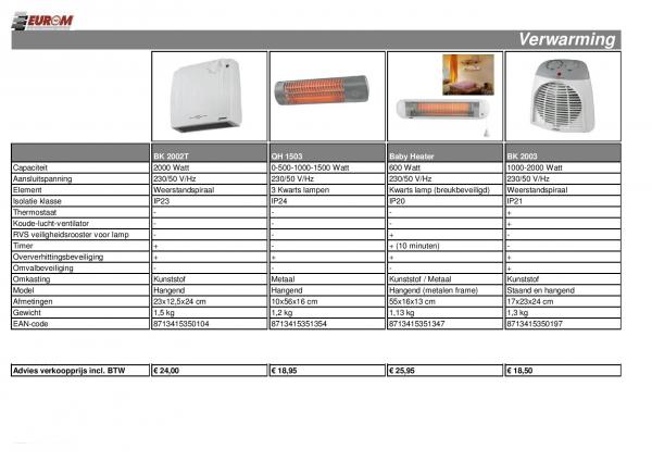 Netto offerte 2015 1 page 057